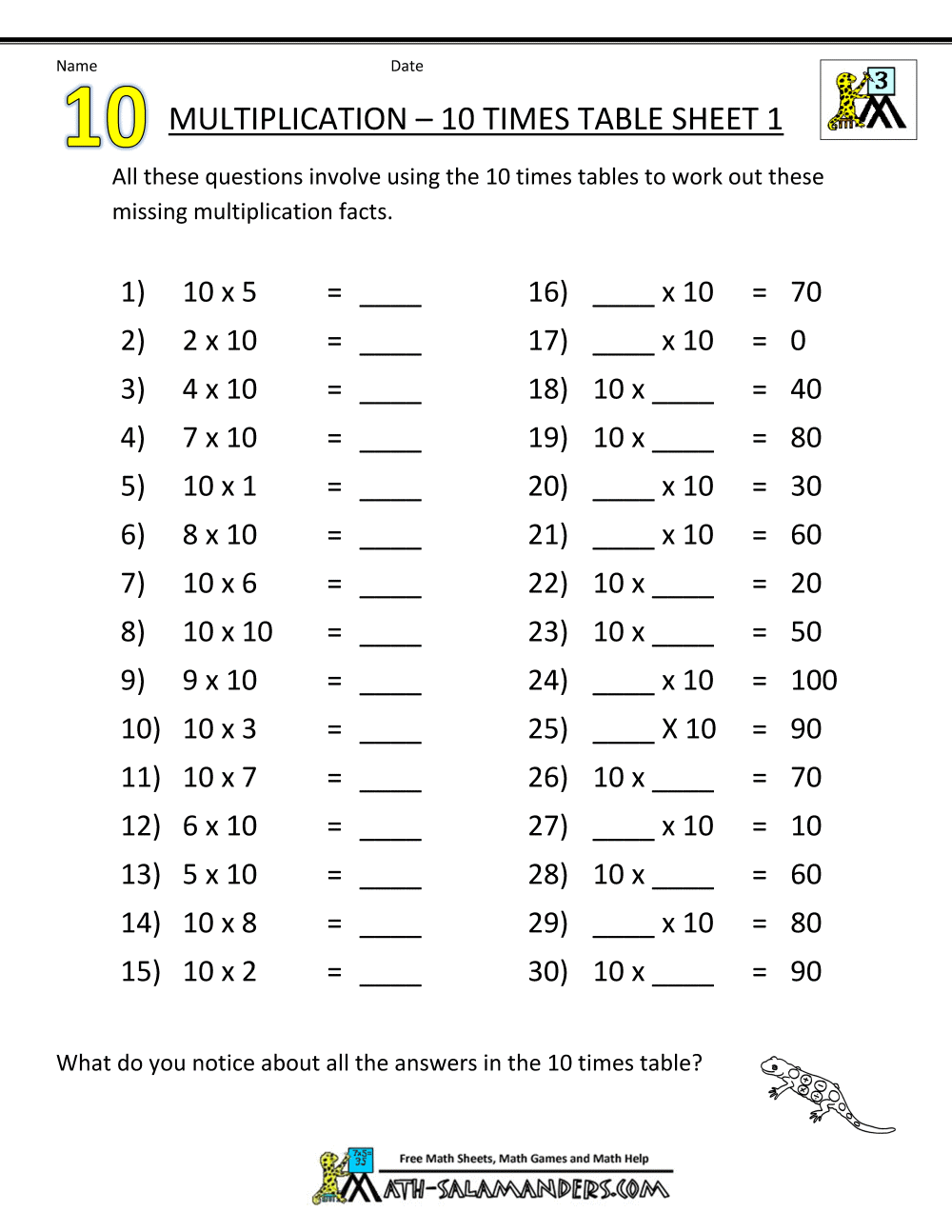 Multiplication Table Worksheets Grade 3