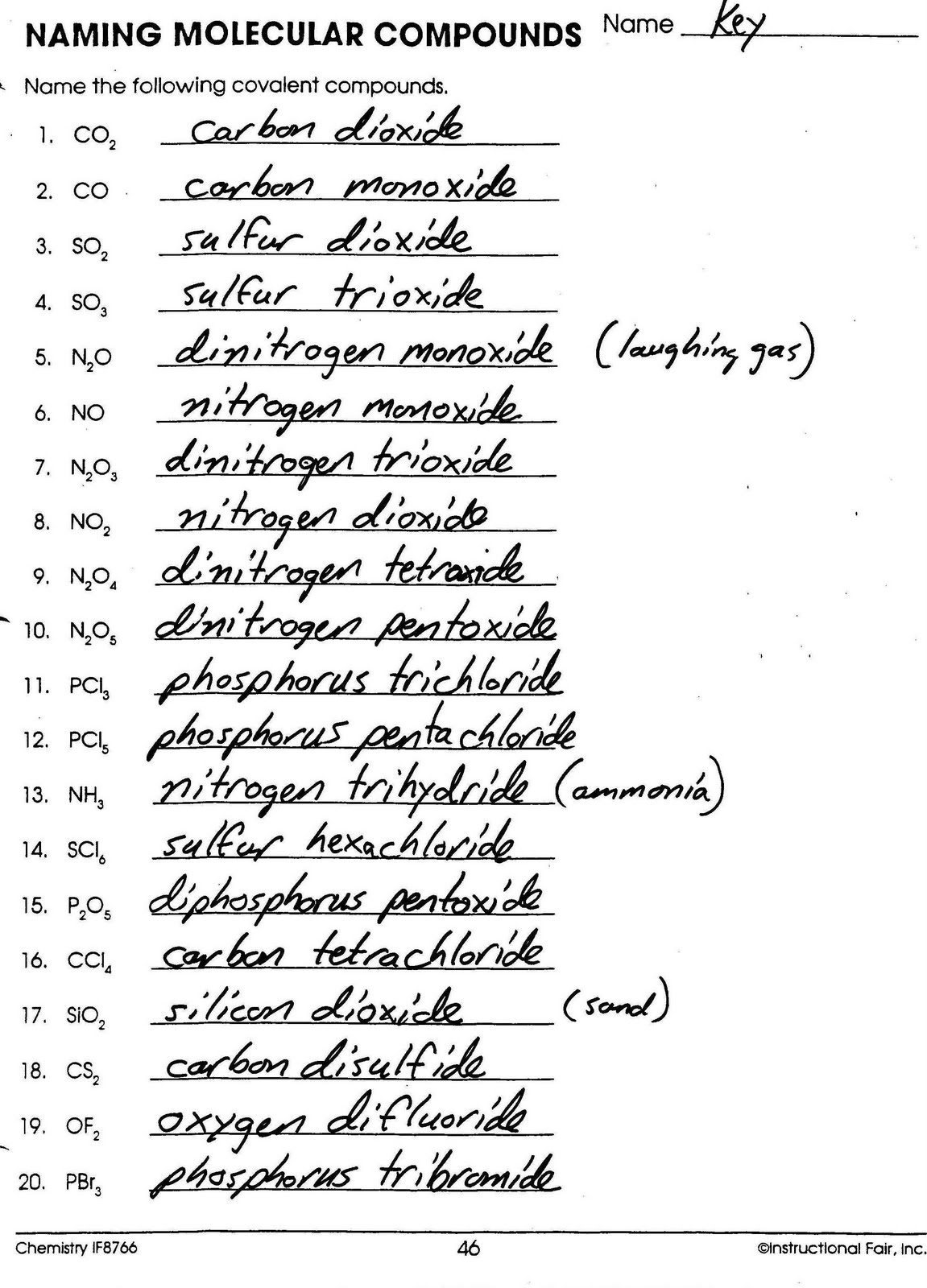 Naming Binary Molecular Compounds Worksheet Answers