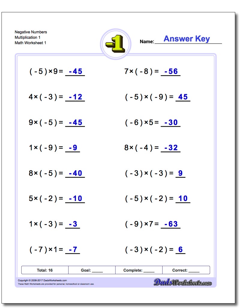 Negative Numbers