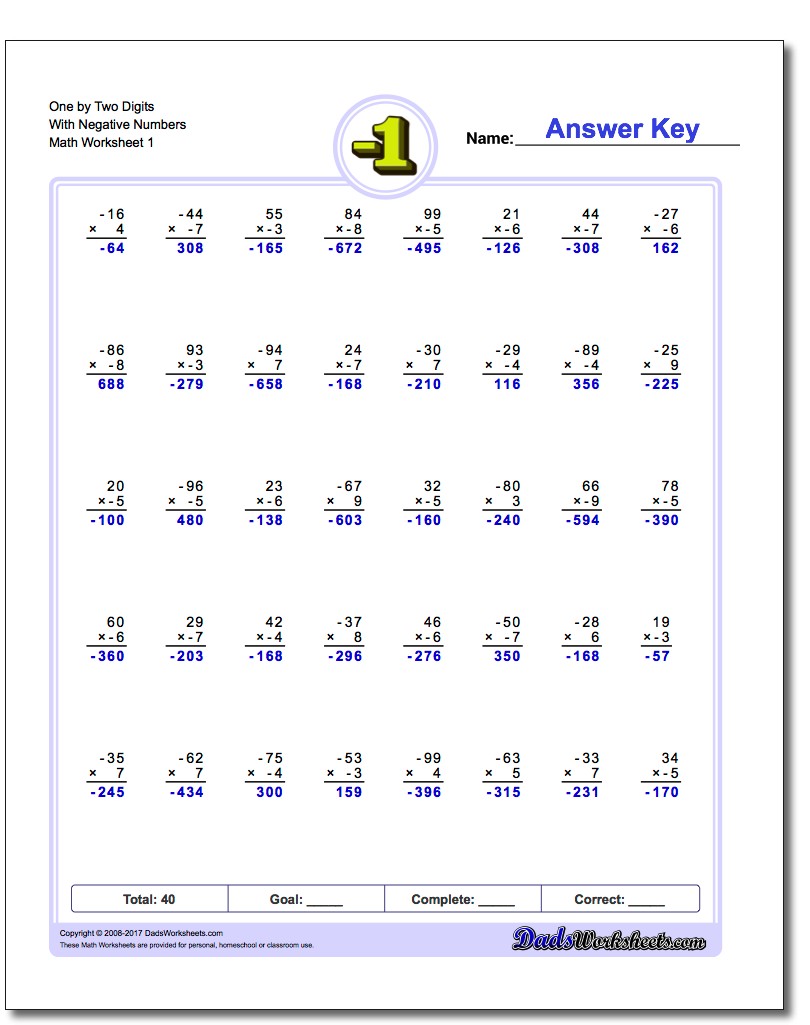 Negative Numbers