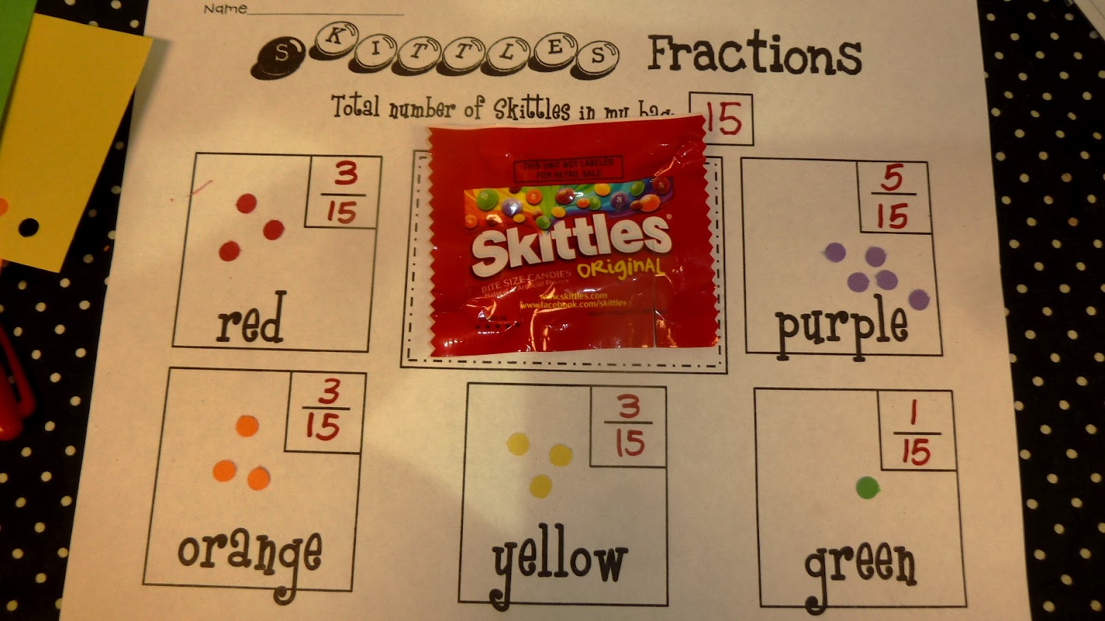 New 654 Fraction Worksheet With Skittles