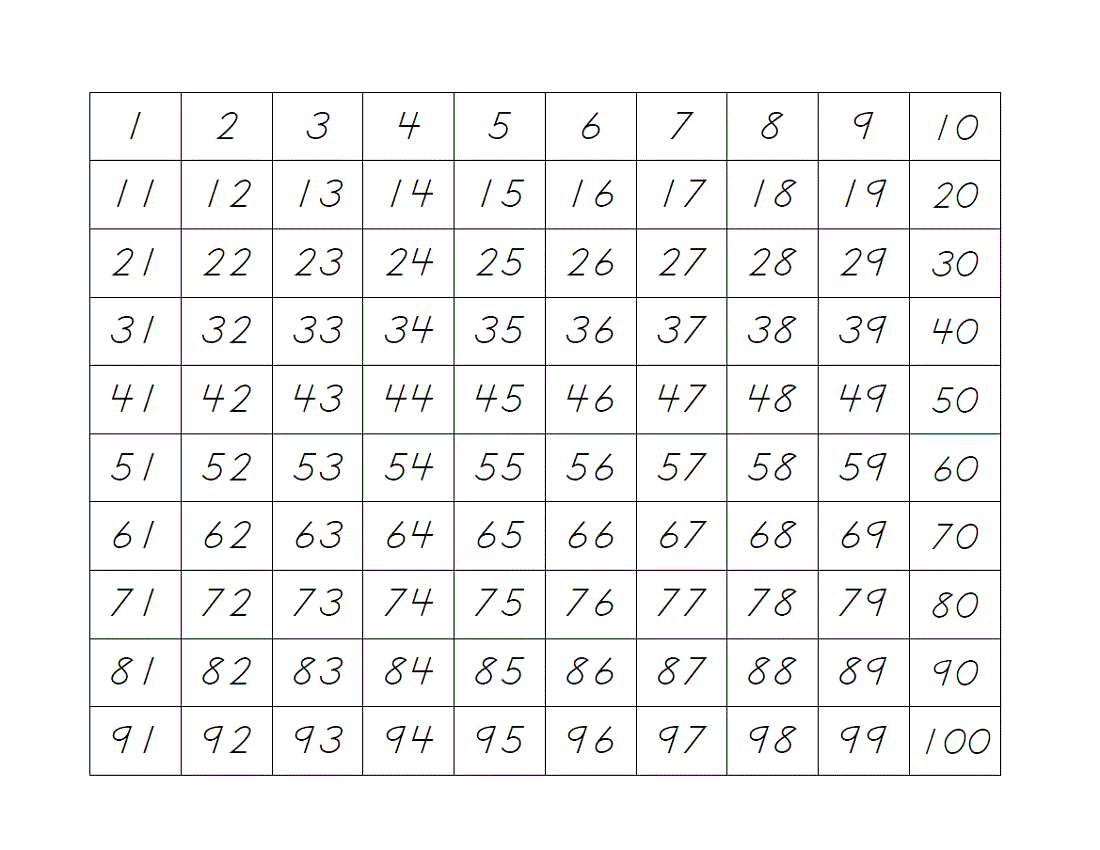 Number Sheet 1