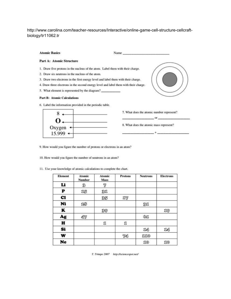 On The Periodic Table What Does The Atomic Mass Represent Copy