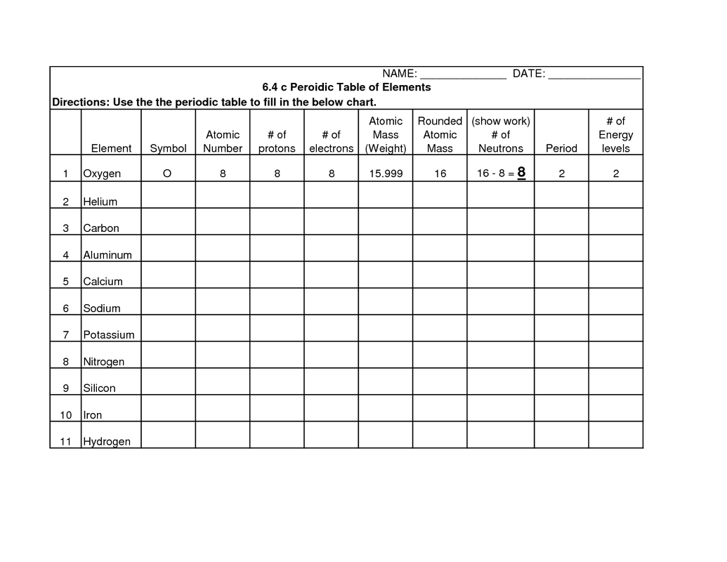 Periodic Table Practice Worksheet Answers Worksheets For All