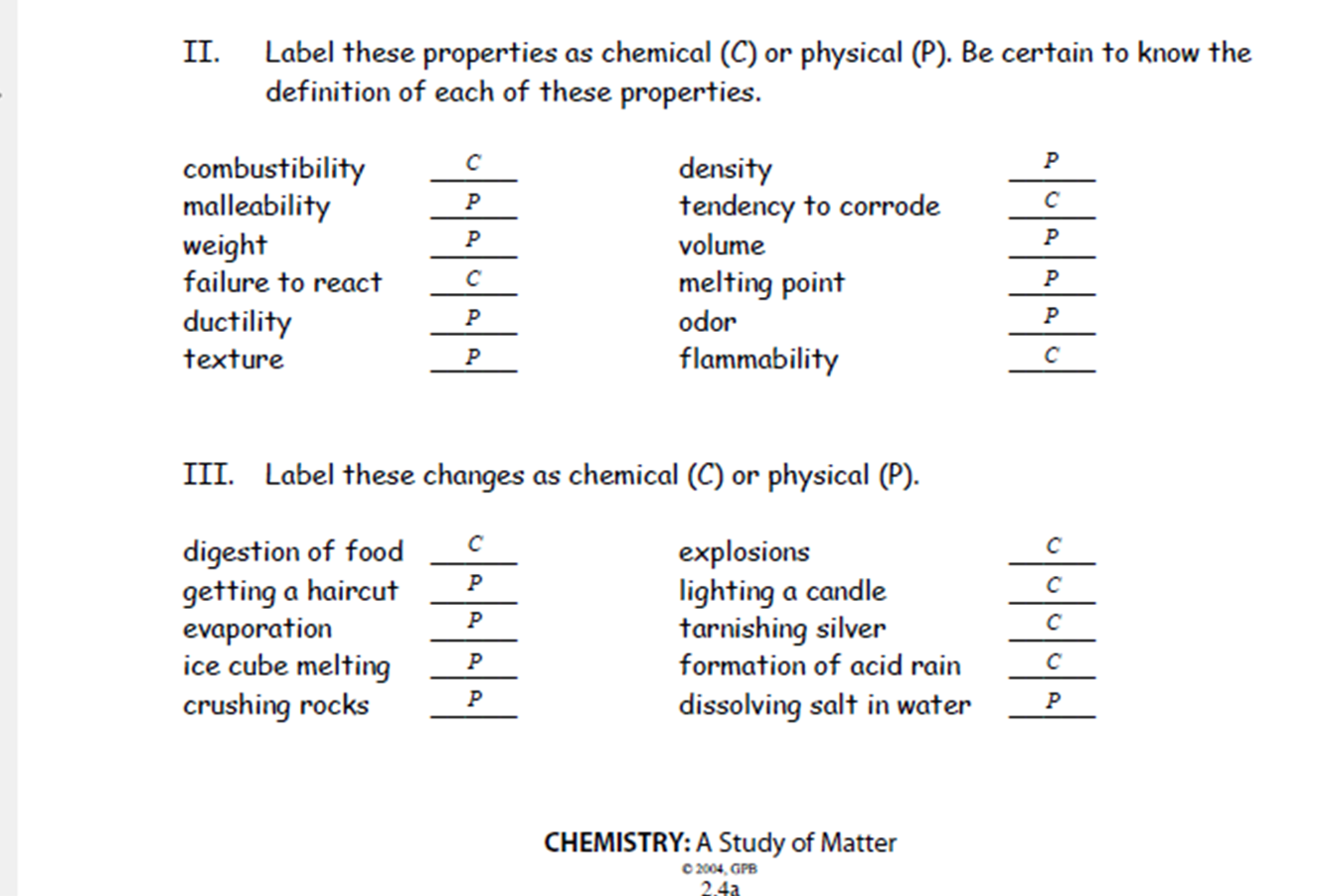 Physical Change Vs Chemical Change Worksheet Worksheets For All
