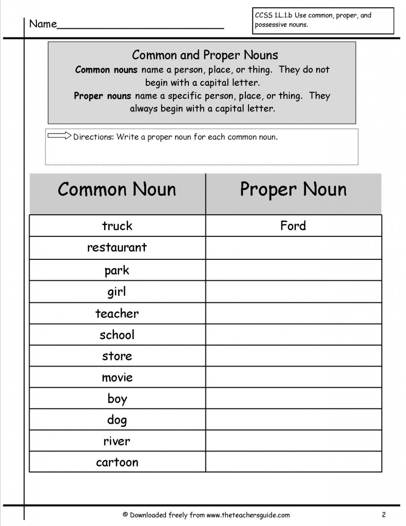 Singular And Plural Possessive Nouns Worksheets Worksheets For All