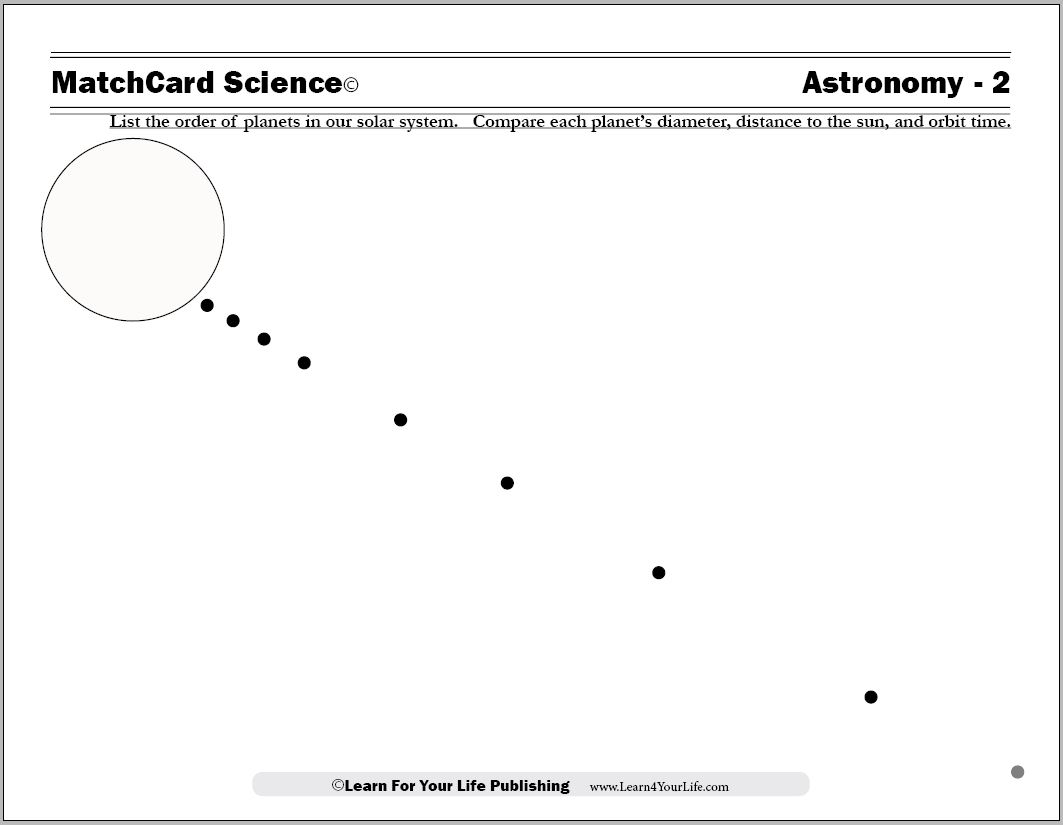 Solar System Worksheet With Answer Key  There Are Other Worksheets