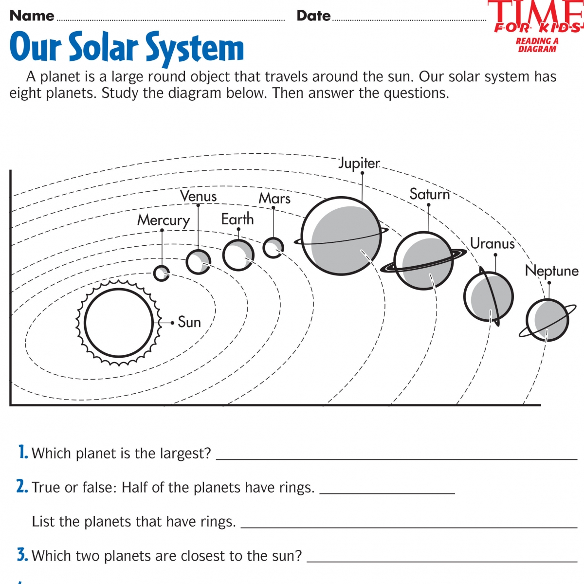 solar-system-worksheets-4th-grade