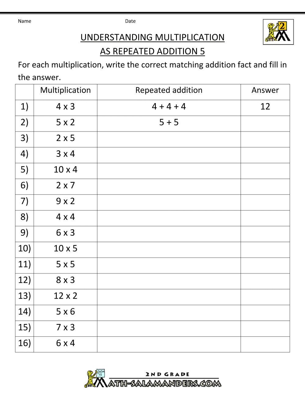 Standard Expanded And Word Form Distributive Property Of