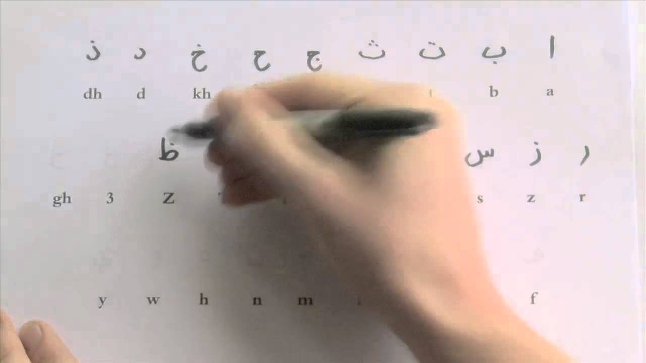 Student Learning To Write The Arabic Alphabet (incl  Worksheet