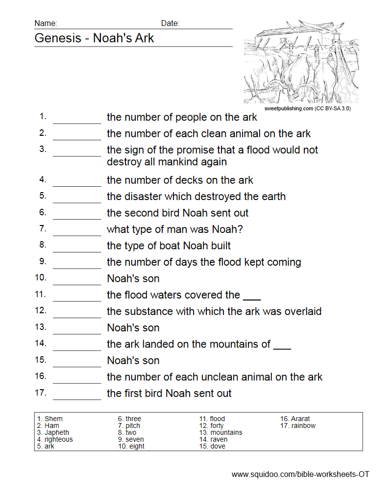 The Raven Worksheets For Middle School Worksheets For All