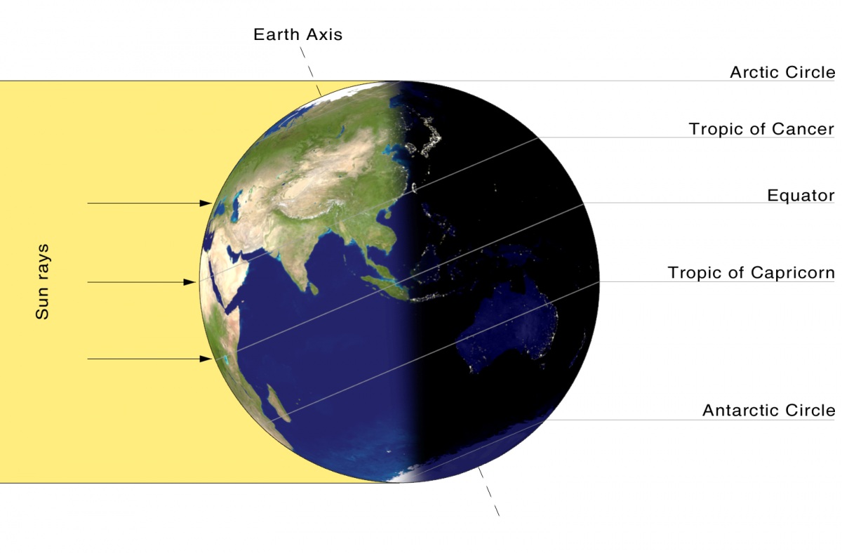 The Time Zone Worksheet