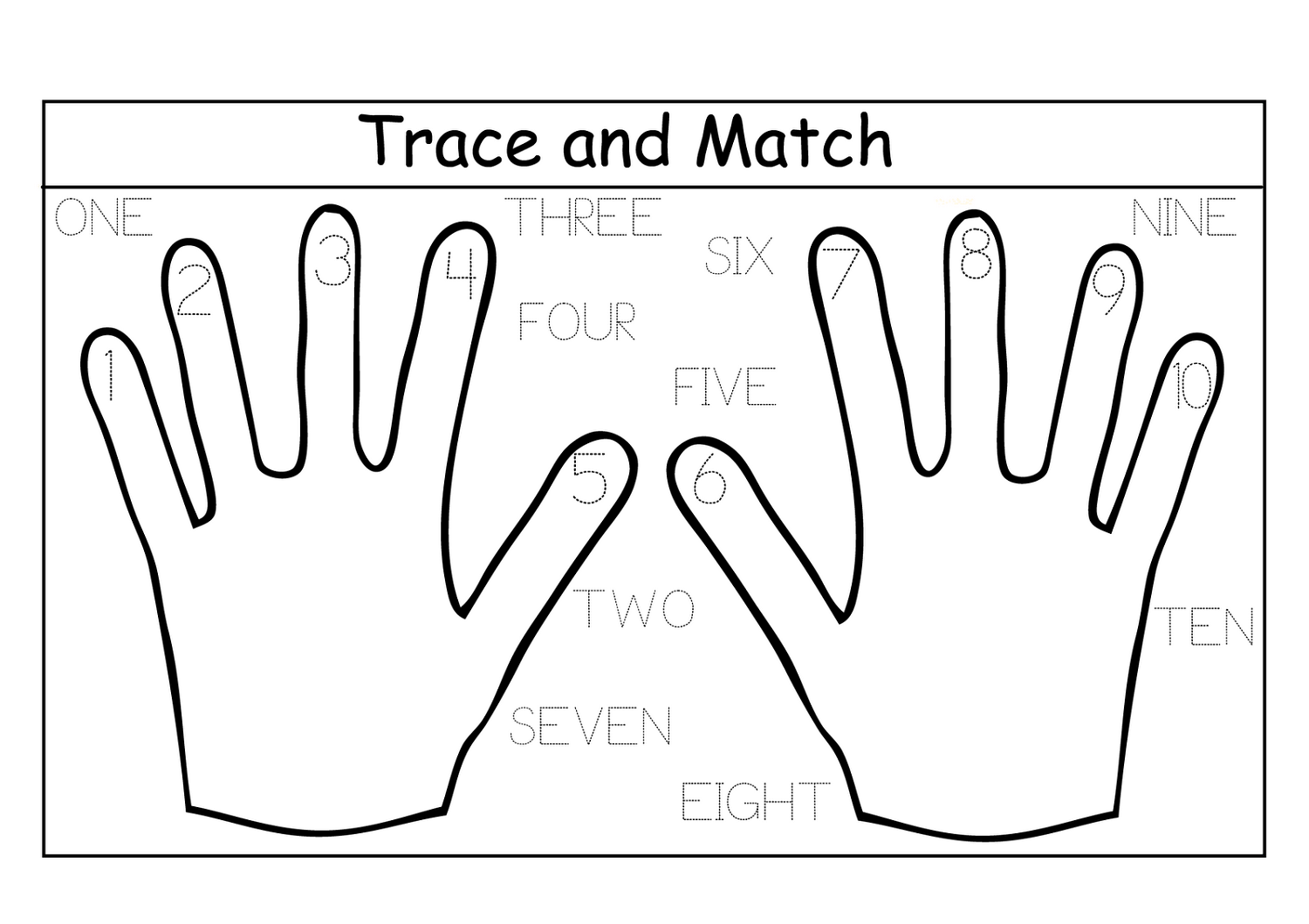 Free Printables Tracing Numbers