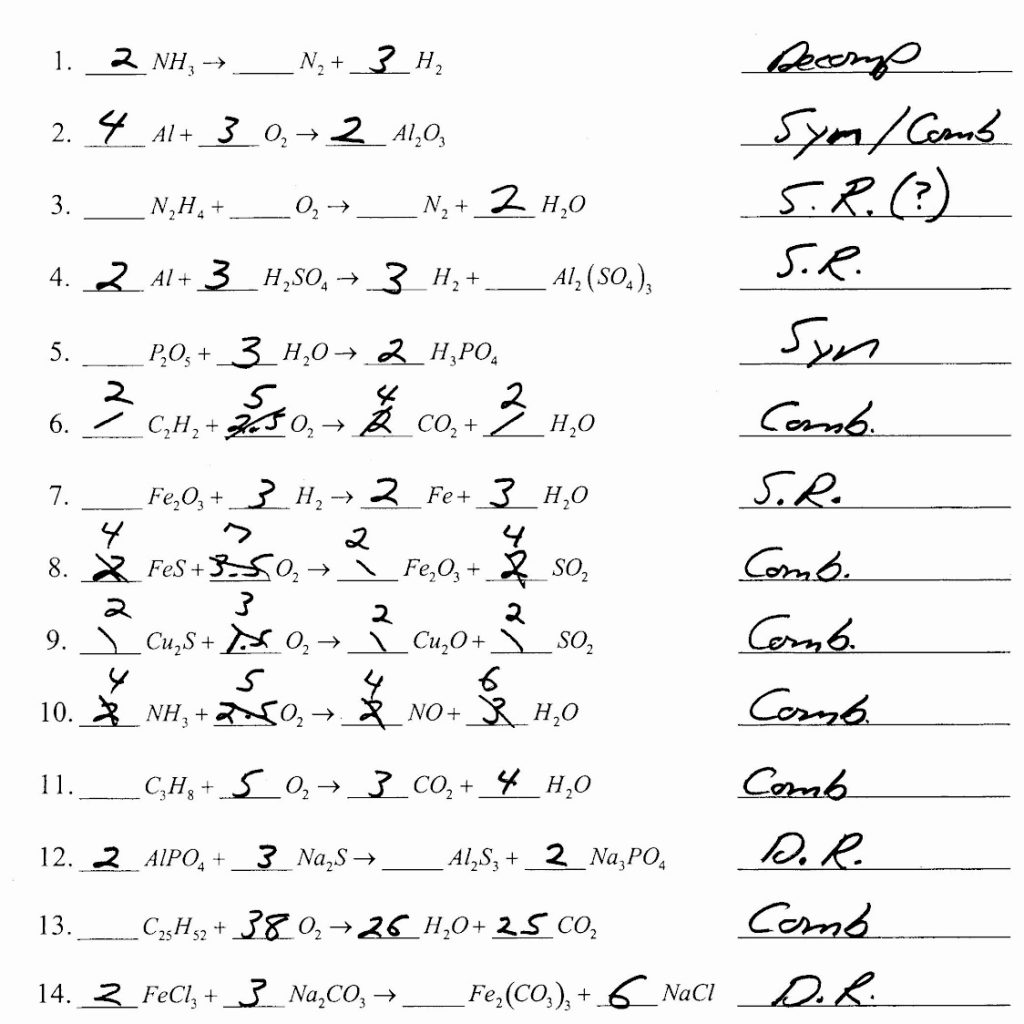 Types Of Reactions Worksheet Answers