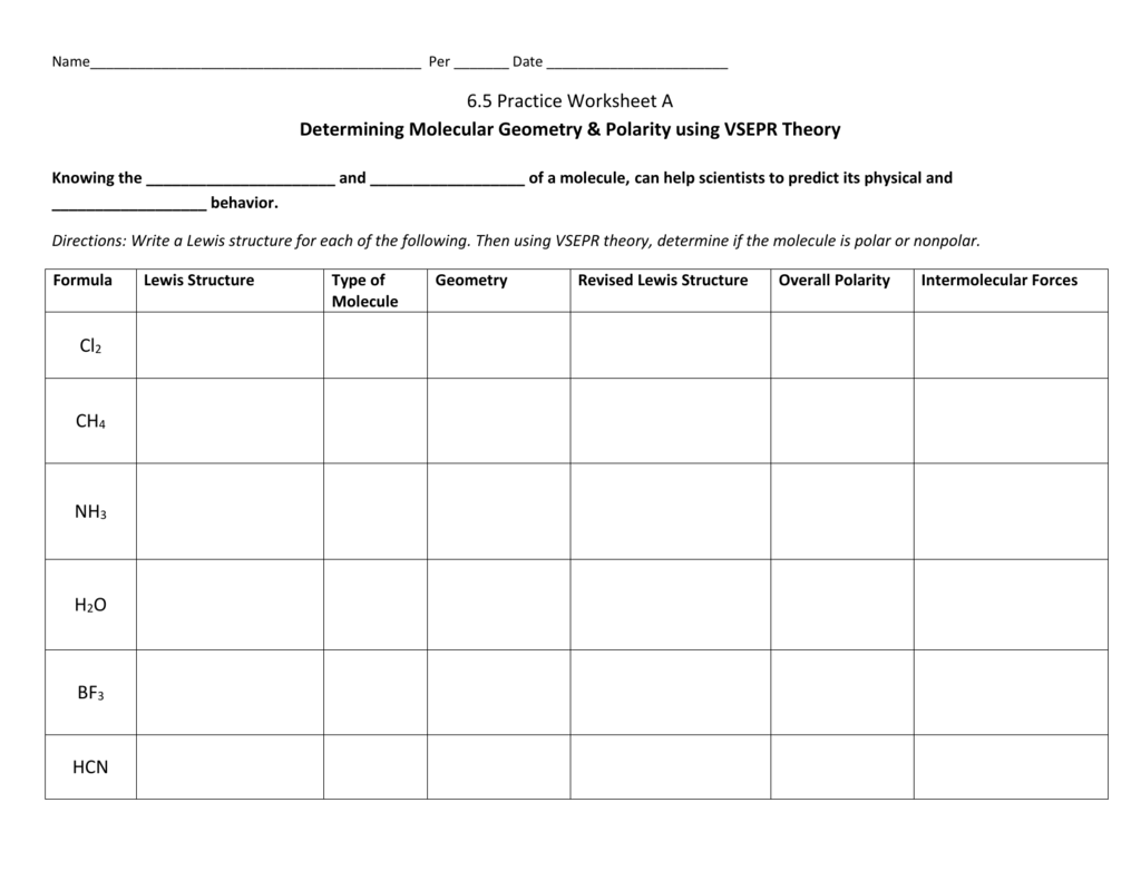 Vsepr Practice Worksheet
