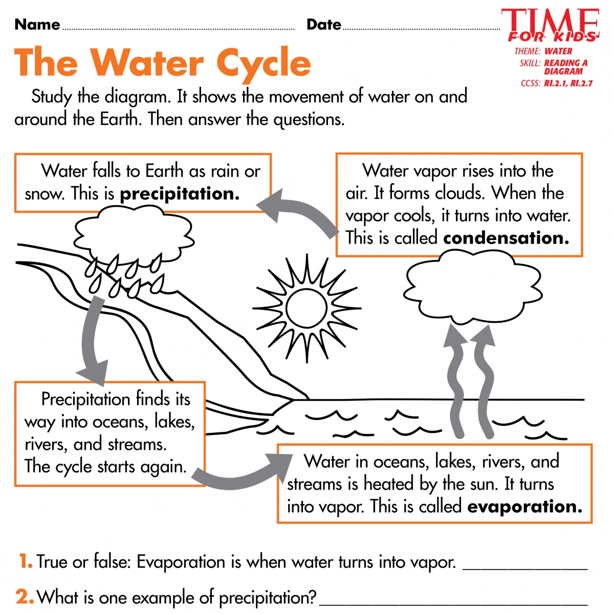 Water Cycle 2nd Grade Worksheet Worksheets For All