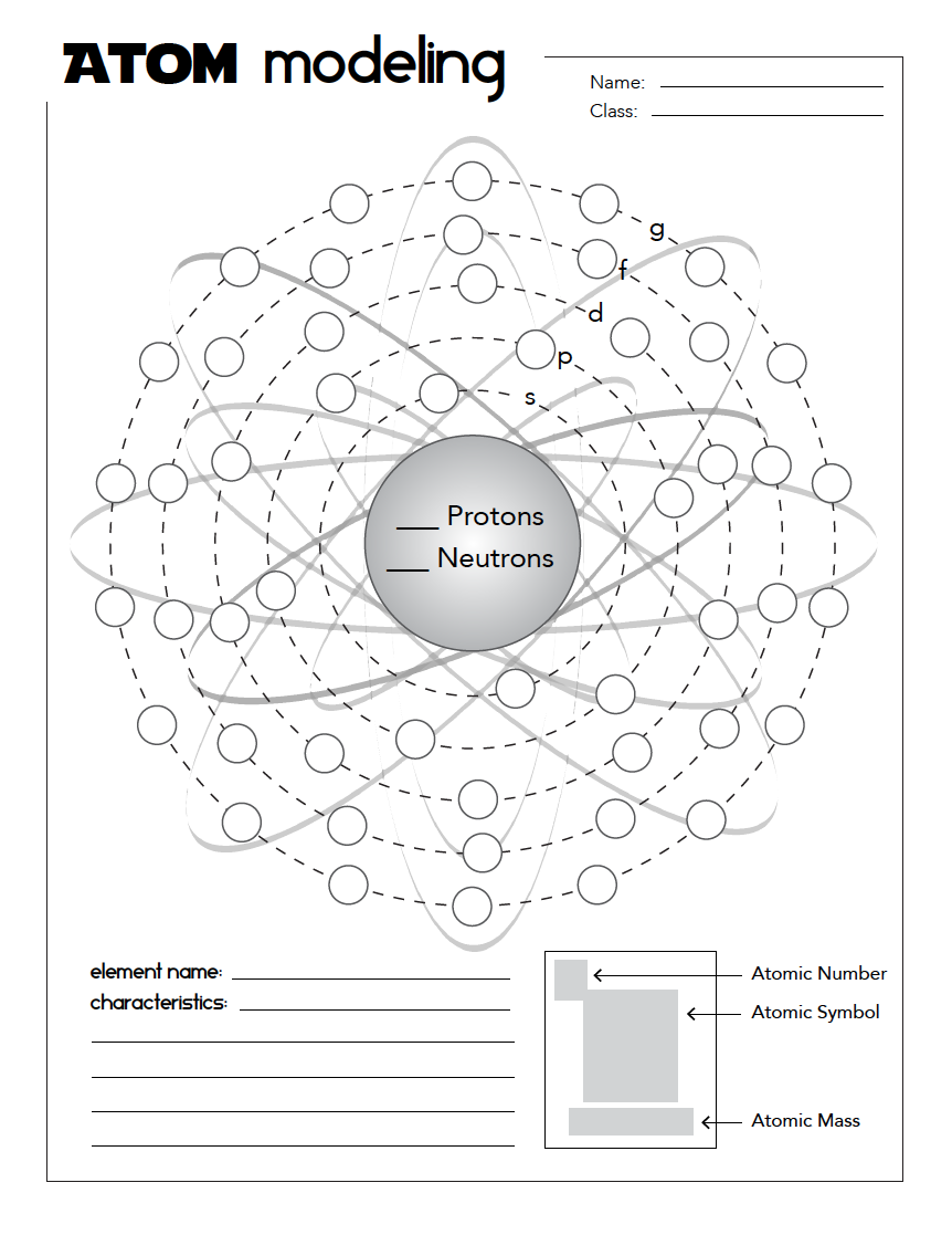 Worksheet  Atom Worksheets  Mytourvn Worksheet Study Site