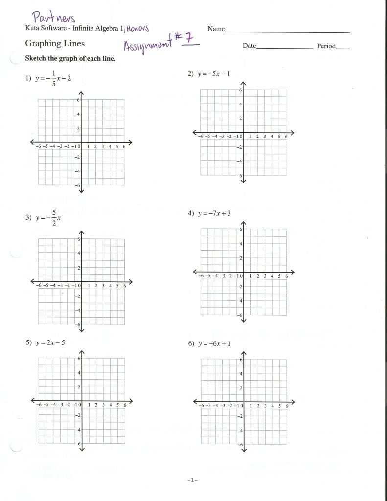 Worksheet  Slope From Two Points Worksheet  Mytourvn Worksheet