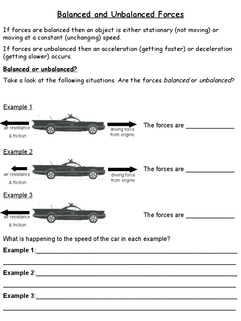 Worksheet  Worksheets On Forces Types Of Bridges Teaching Middle