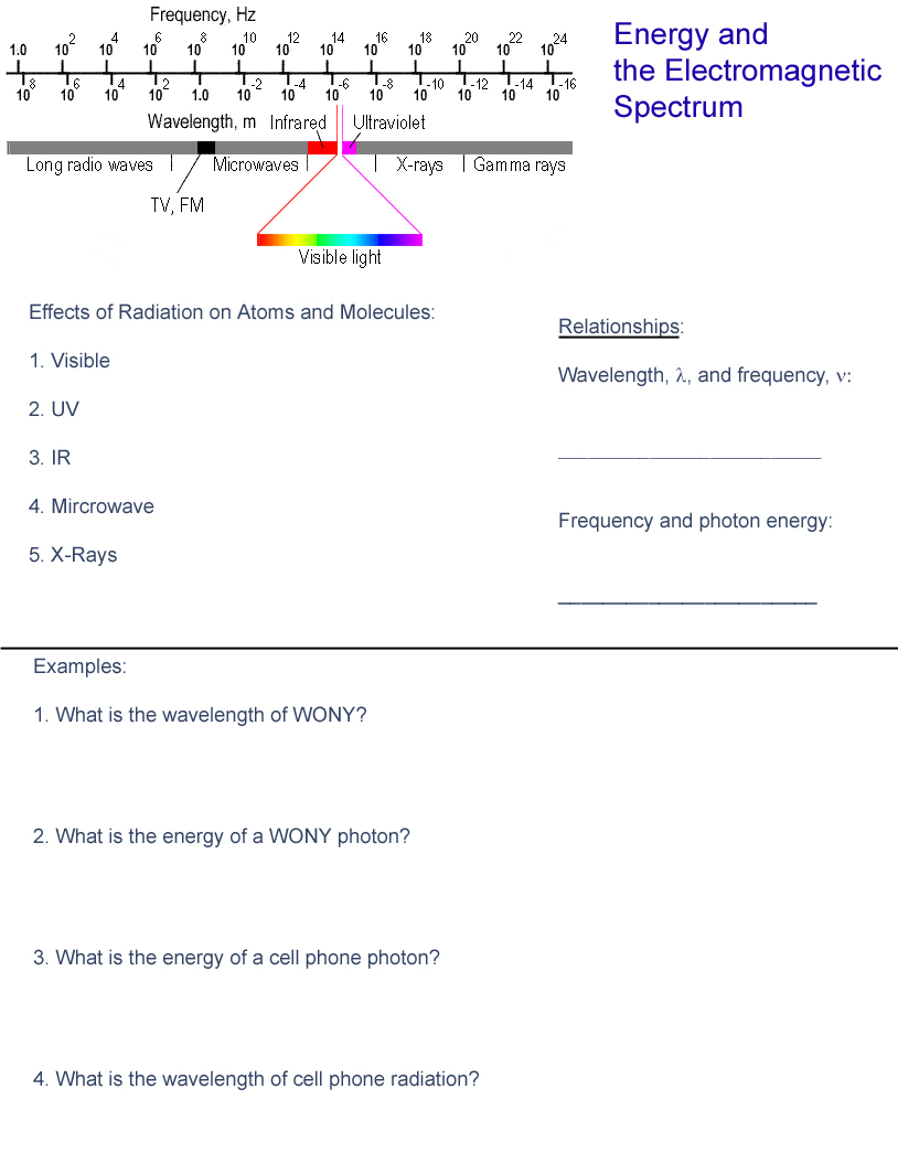 Worksheets For All