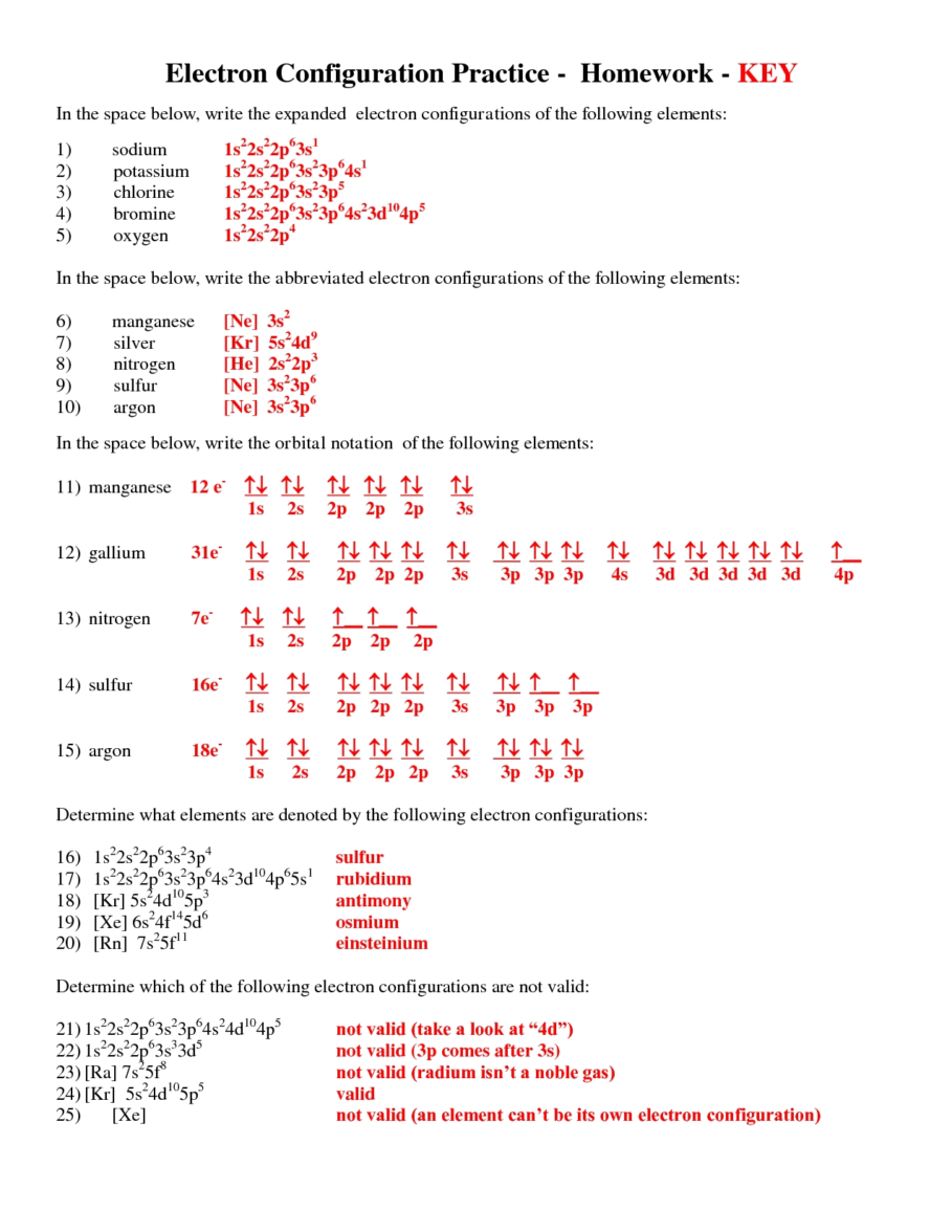 Worksheets For All