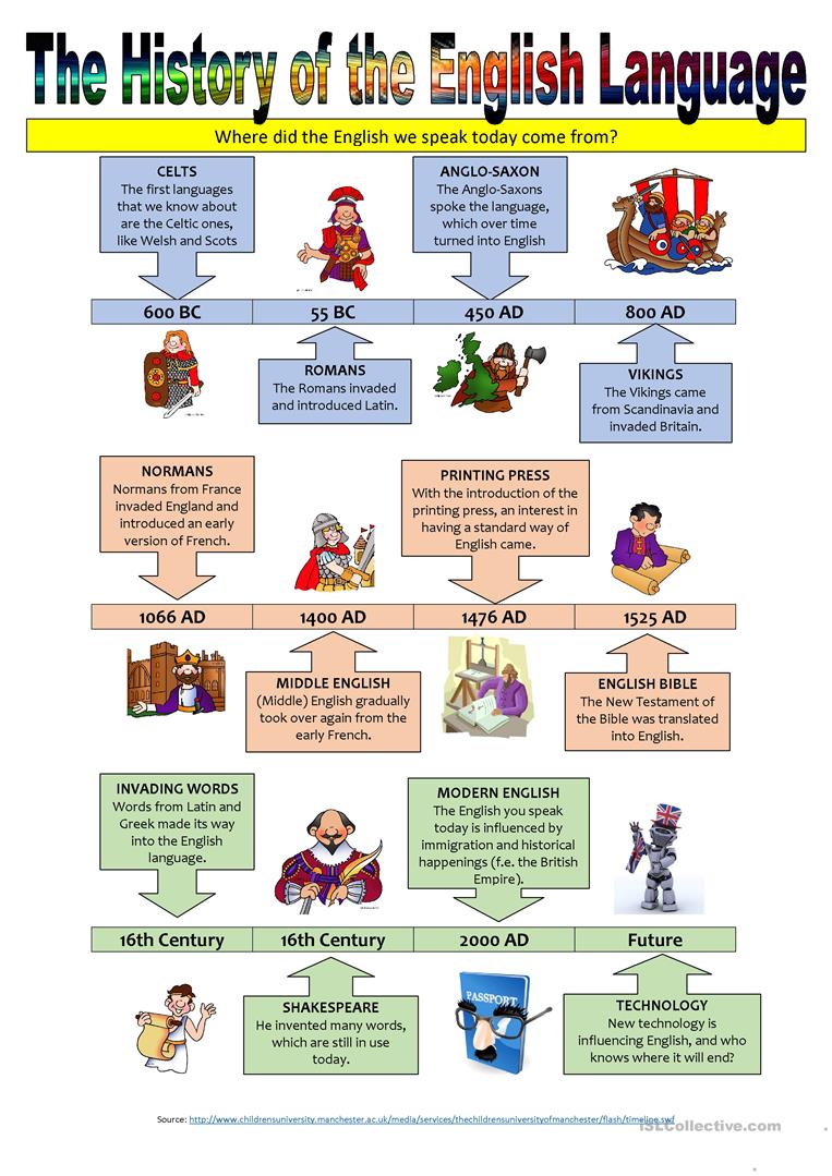 10 Free Esl Timeline Worksheets