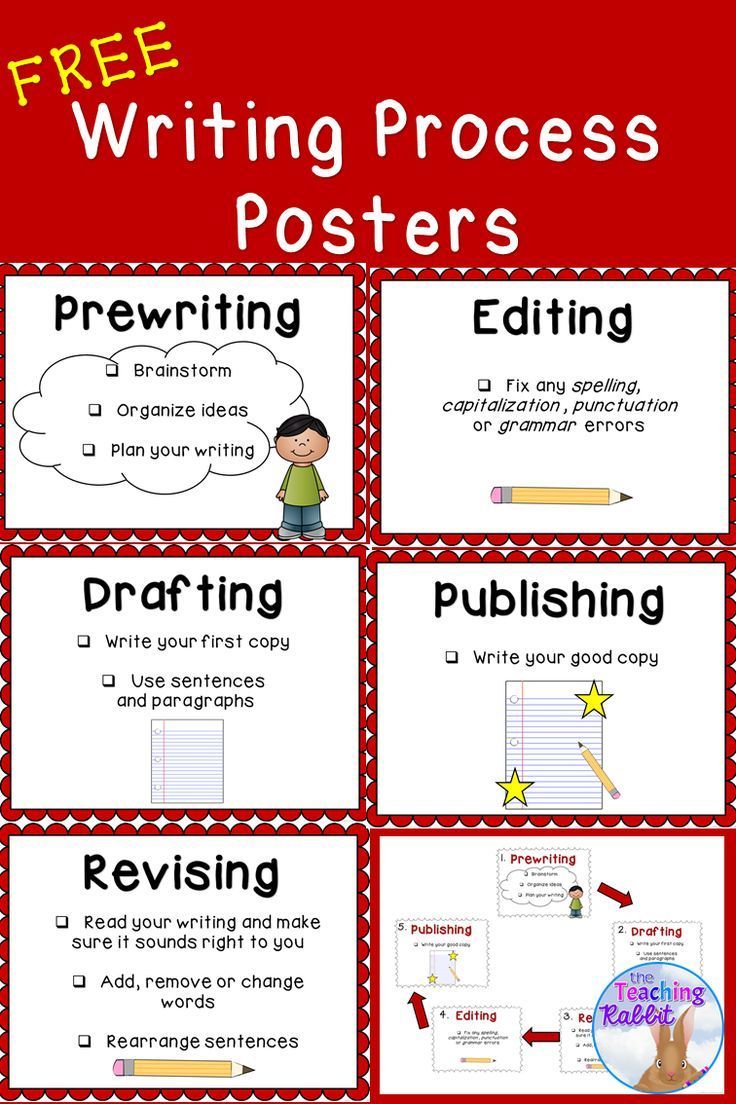 147 Best The Writing Process Images On Worksheets Samples