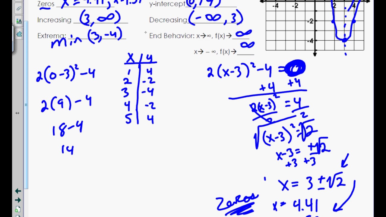 Characteristics Of Quadratic Functions Practice Worksheet A