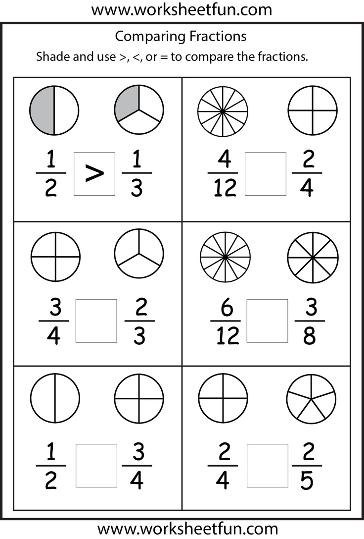 Comparing Fractions Worksheet 3rd Grade Worksheets For All