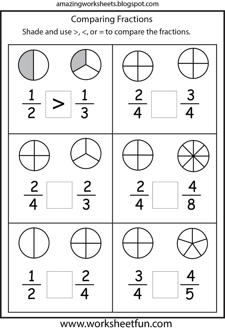 Comparing Fractions Worksheet 3rd Grade Worksheets For All