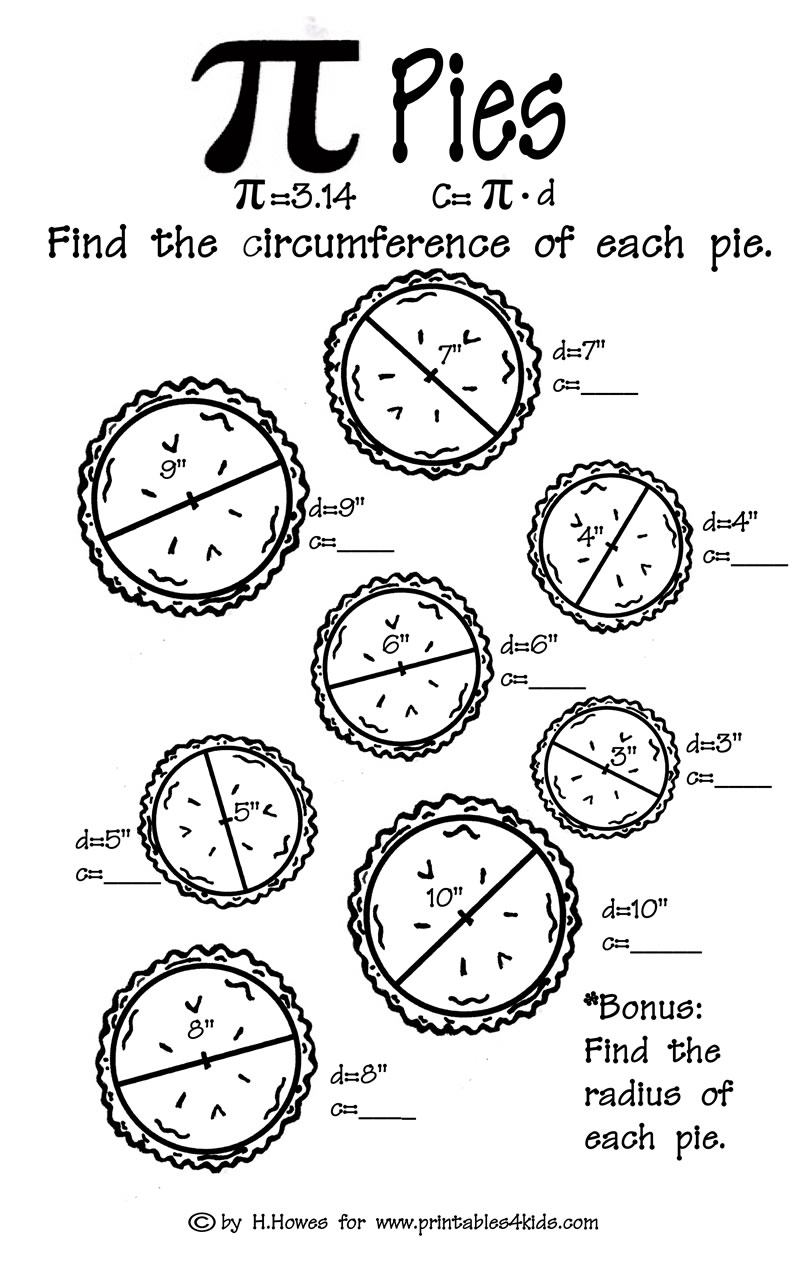 Copy Of Circumference