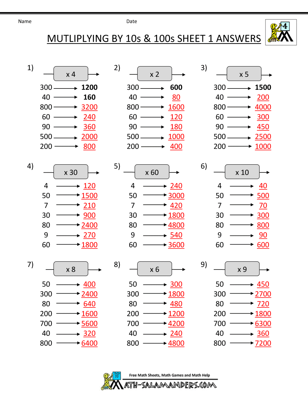 Fact Sheets