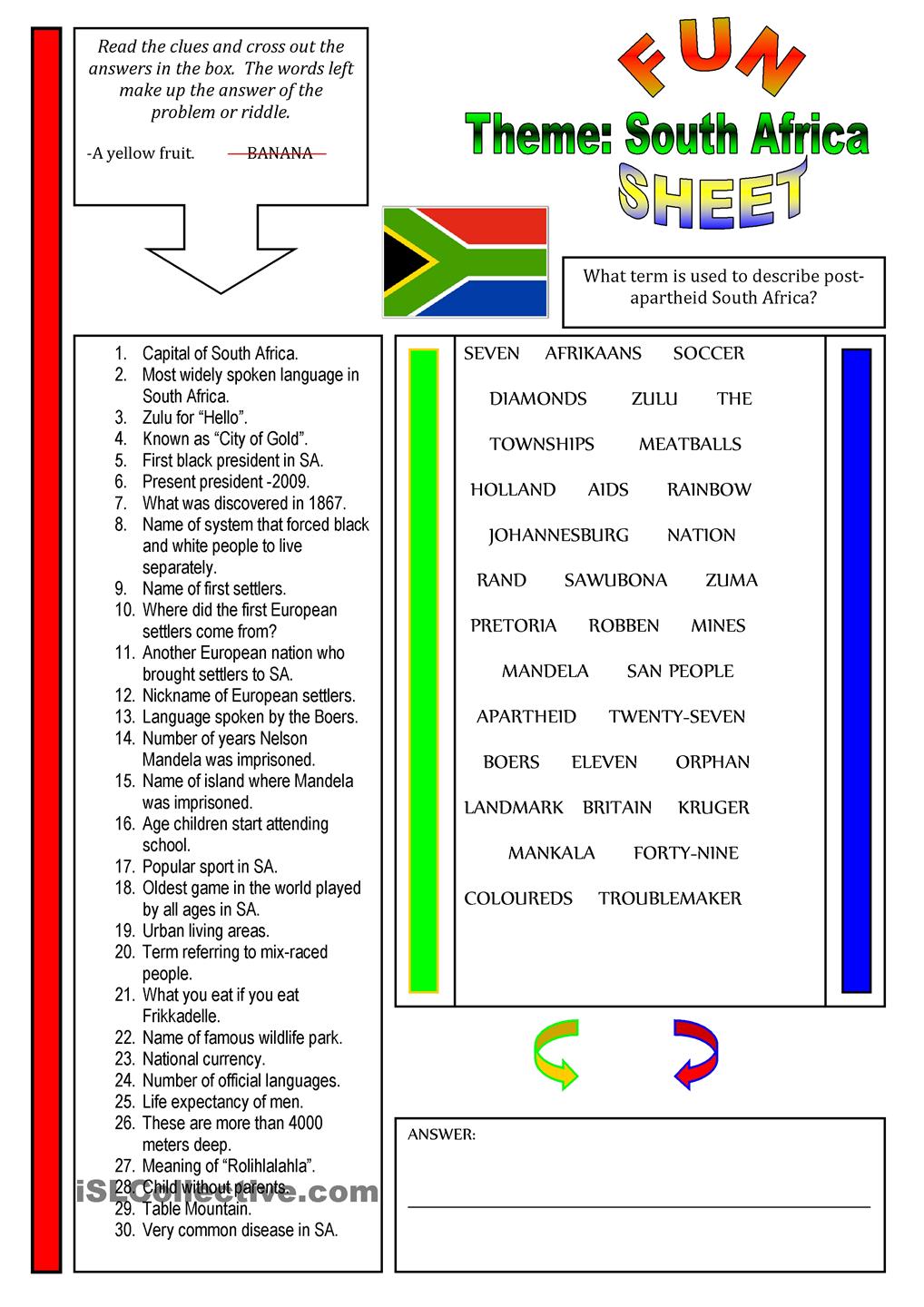 Funsheet Theme  South Africa