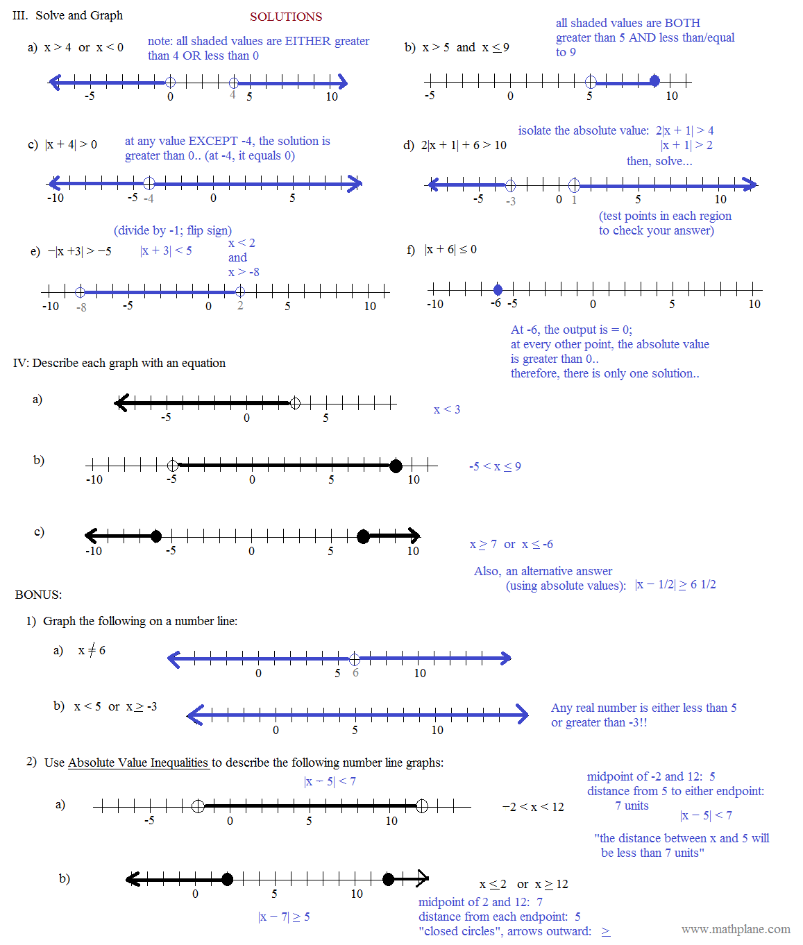 Graphing Inequalities On A Number Line Worksheets Worksheets For