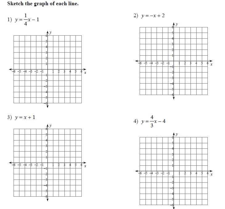 Download Slope Intercept Form Graphing Worksheets