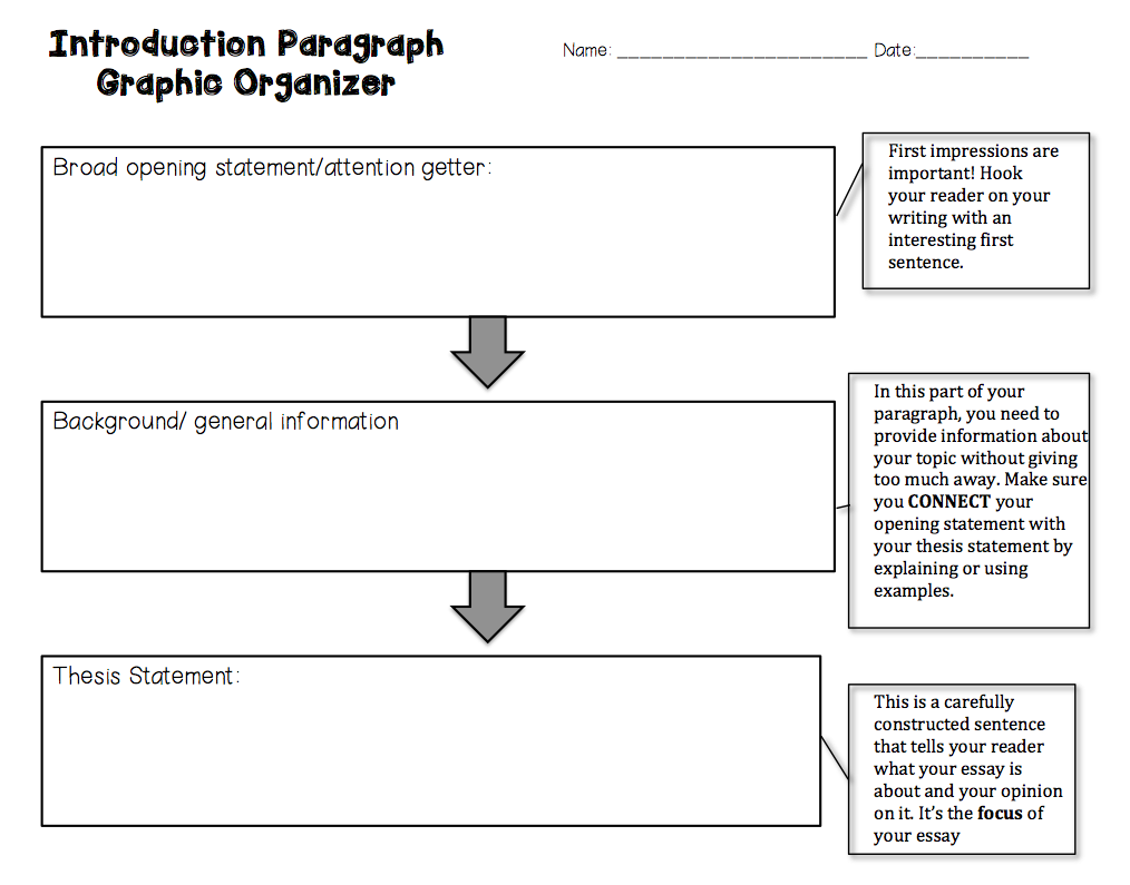 Introductory Paragraph Graphic Organizer And How To Write An