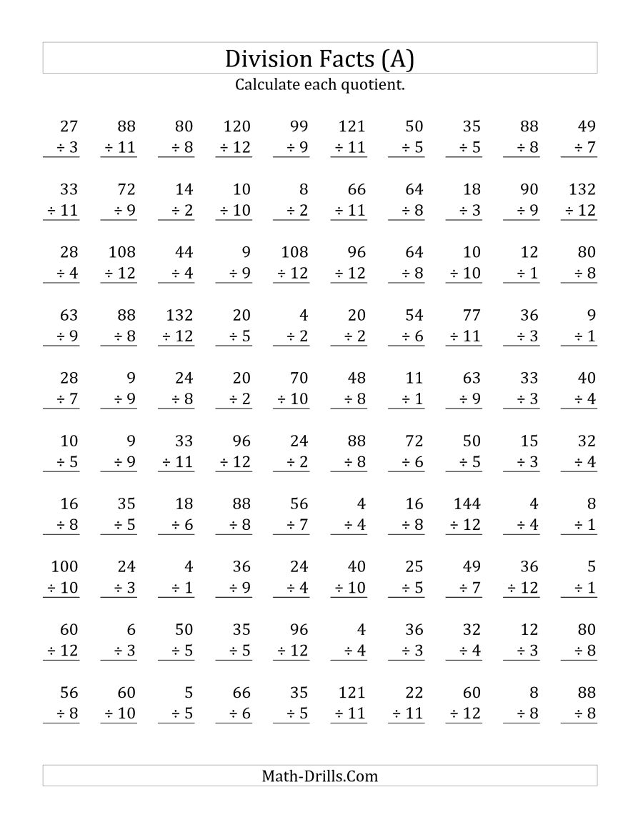 Kindergarten Vertically Arranged Division Facts To 144 (a