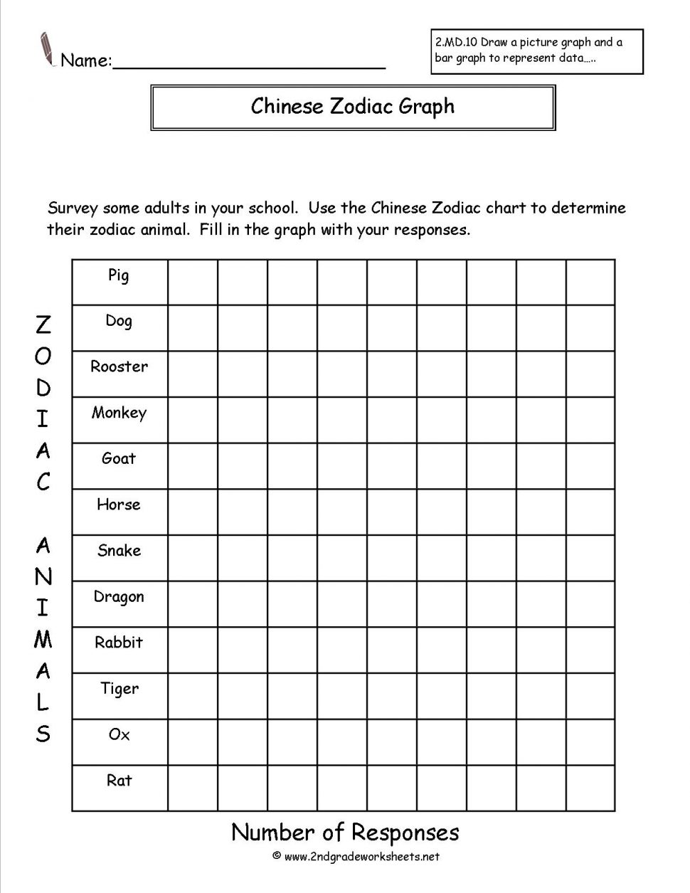 Math   Free Reading And Creating Bar Graph Worksheets Coordinate