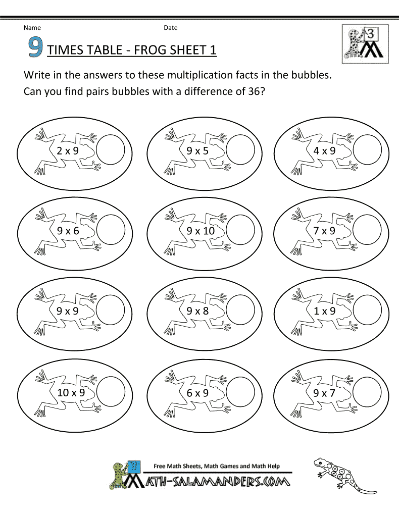 Maths Times Tables Worksheets