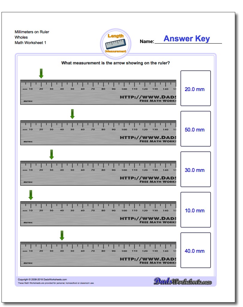 Metric Measurement