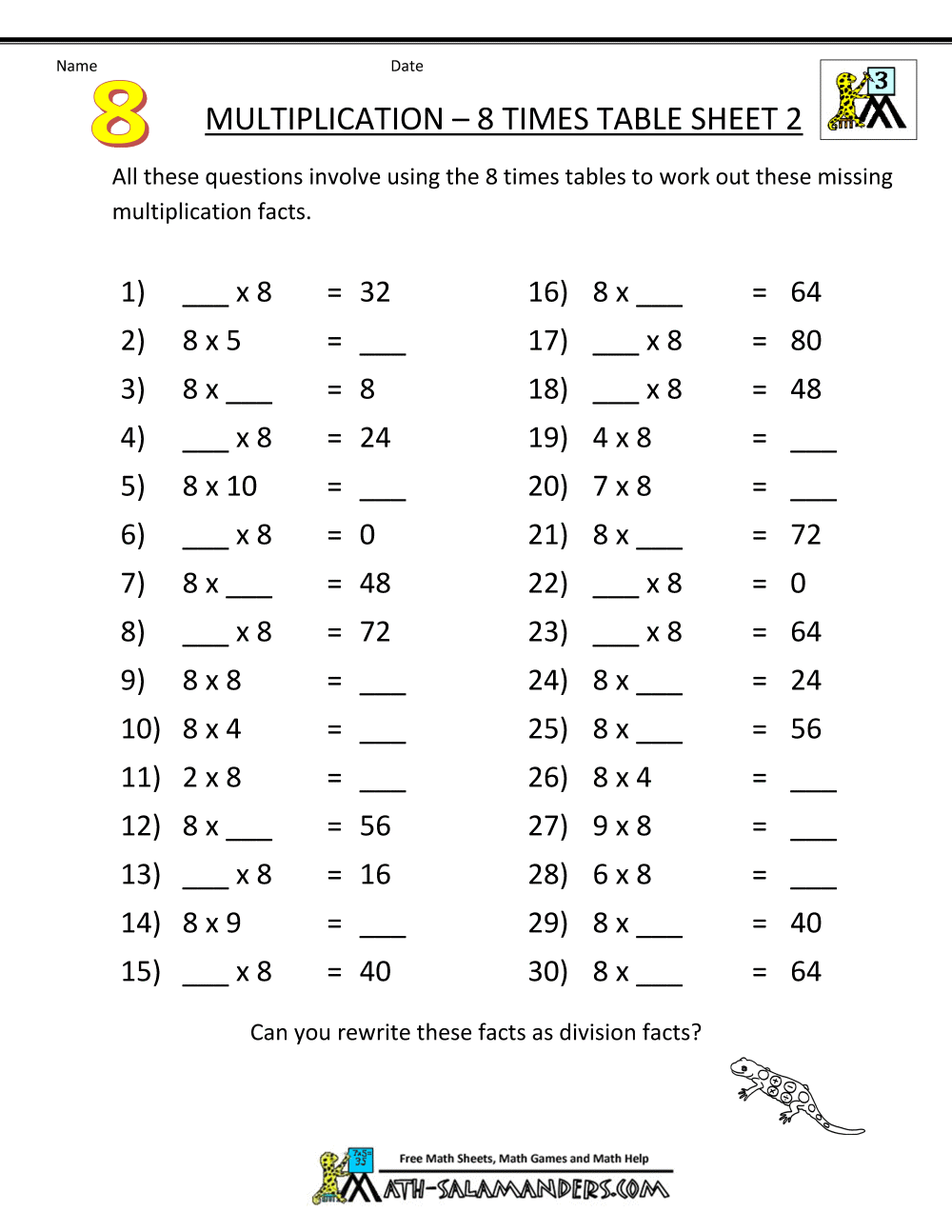 Multiplication Drill Sheets 3rd Grade