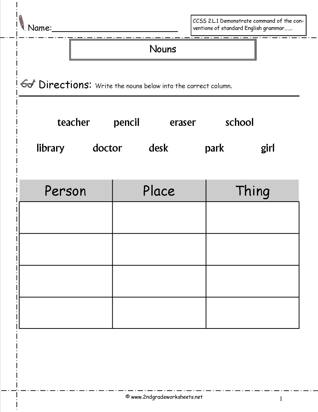 Noun Worksheets For Grade 2 The Best Worksheets Image Collection
