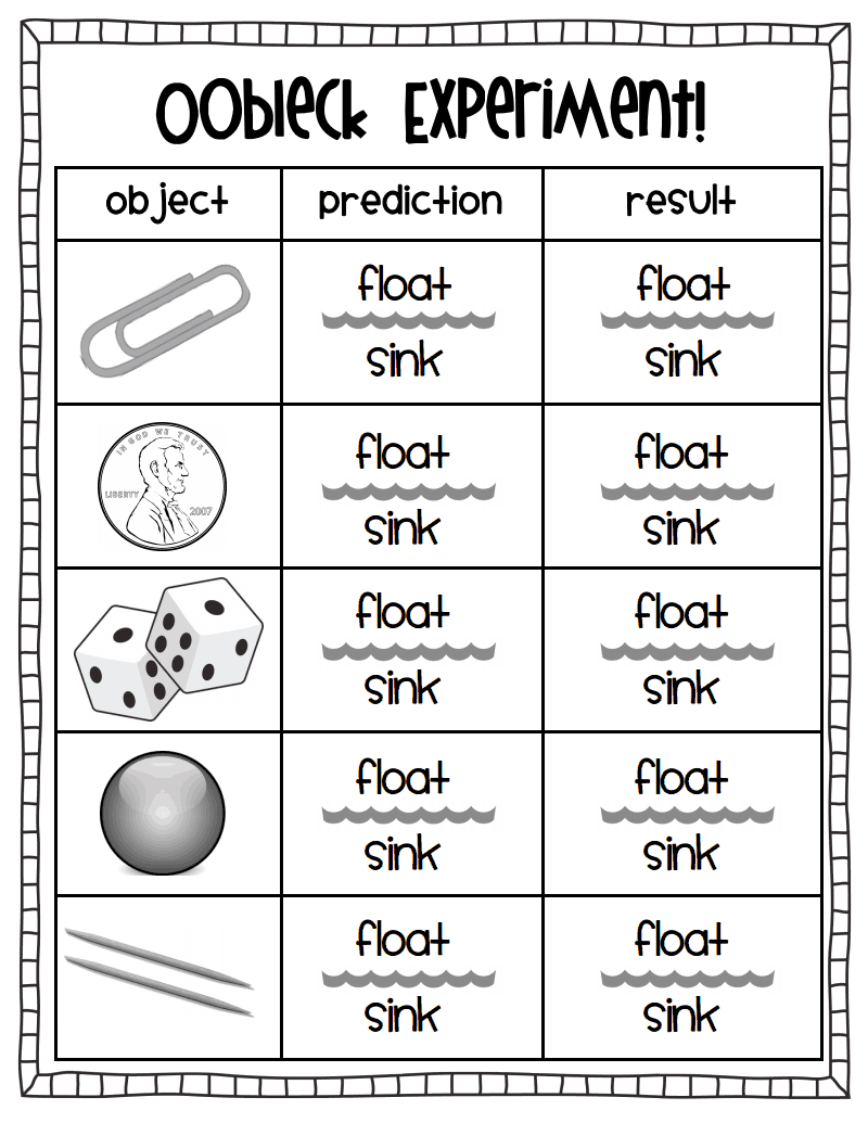 Oobleck Worksheet Pdf