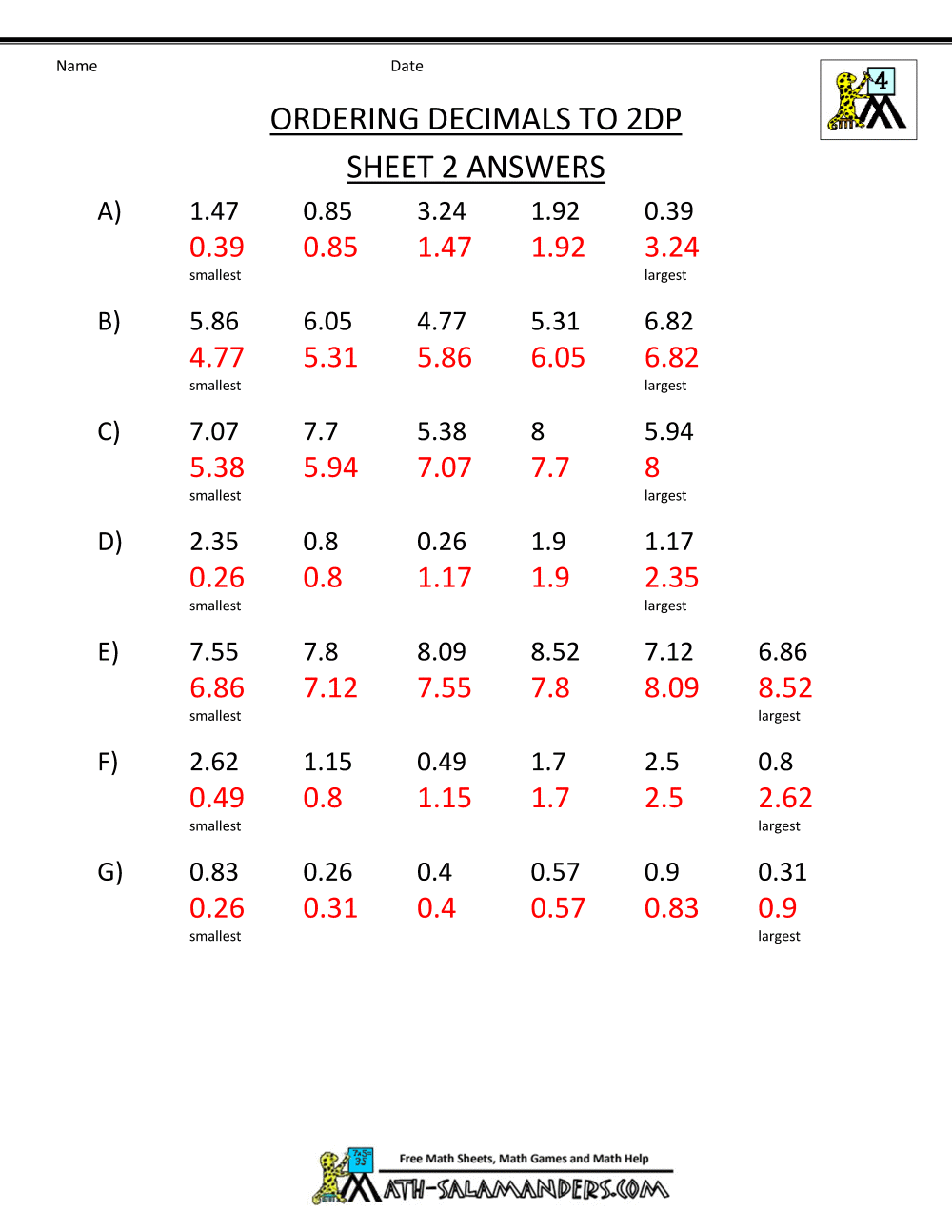 Ordering Decimals Worksheet Money