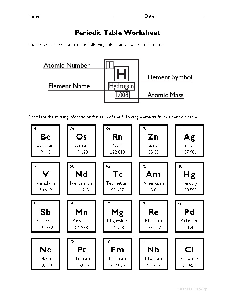 Periodic Table Worksheets