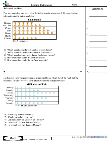 Pictograph Worksheets For 2nd Grade The Best Worksheets Image