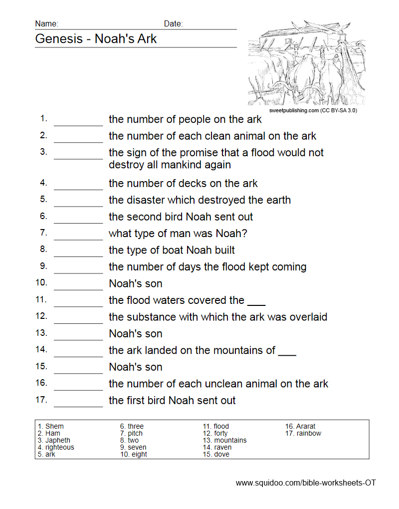 Pin By Connie Hardison On Vbs And Bible Crafts And Activities