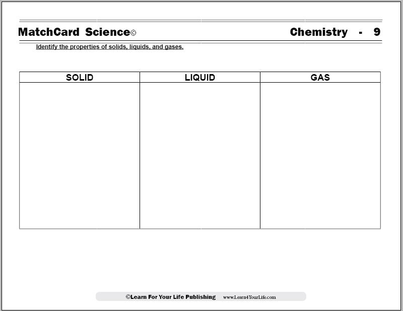 Properties Of Liquids Worksheet The Best Worksheets Image