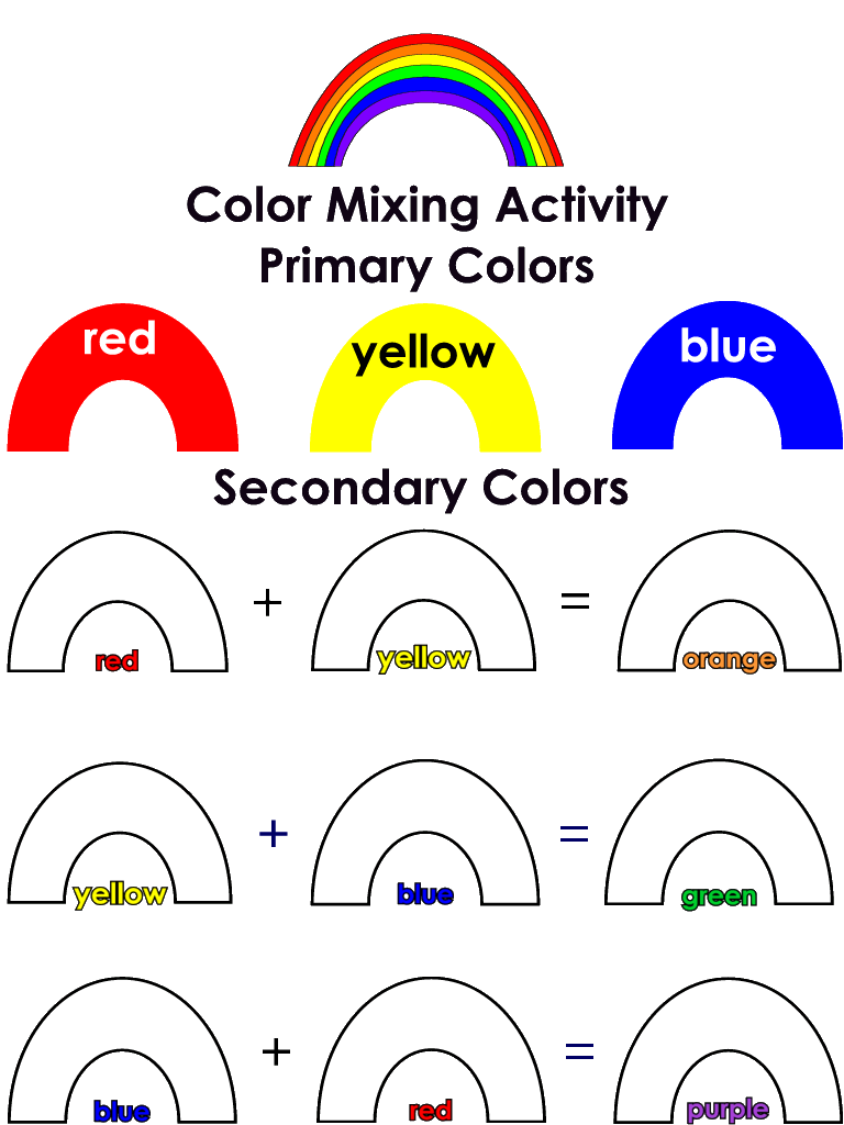 Rainbow Colors