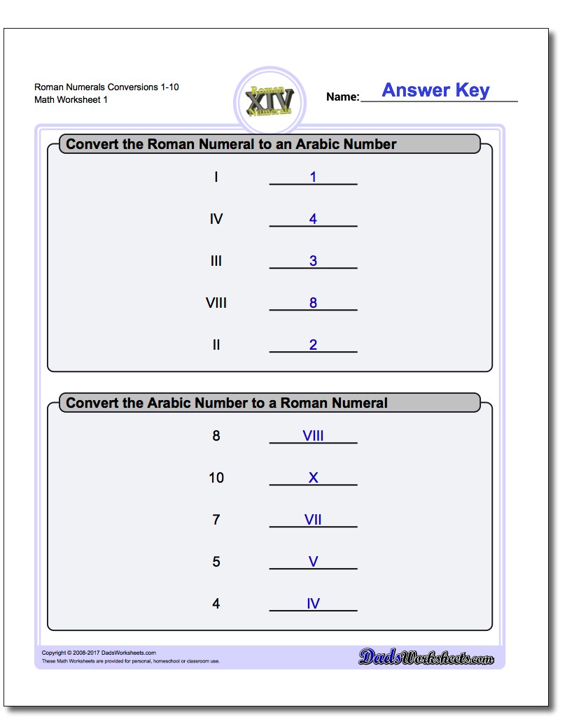 Roman Numerals